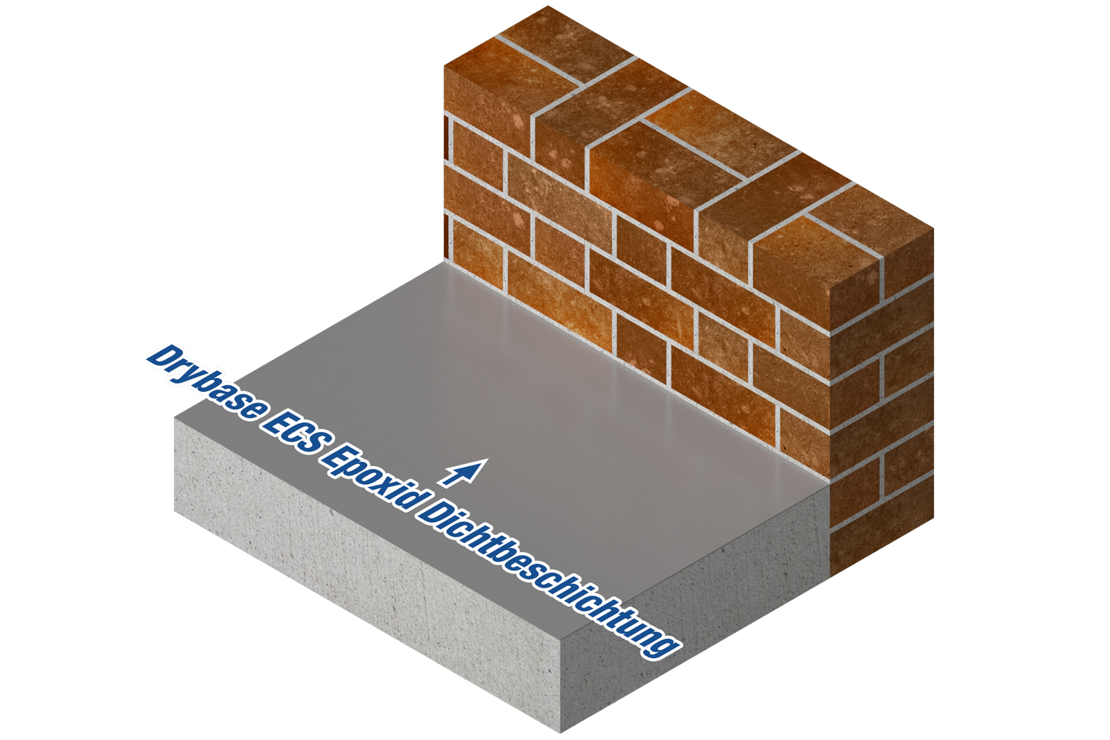 Drybase ECS Epoxid Dichtbeschichtung